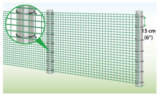 How to Attach Plastic Mesh to Different Posts and Materials How to Attach Plastic Mesh to Different Posts and Materials