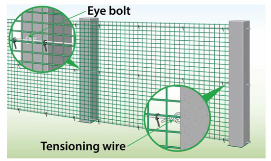 How to Attach Plastic Mesh to Different Posts and Materials How to Attach Plastic Mesh to Different Posts and Materials