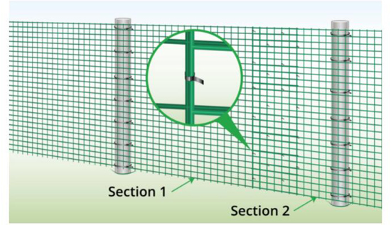 How to Attach Plastic Mesh to Different Posts and Materials How to Attach Plastic Mesh to Different Posts and Materials