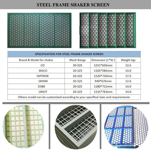 shales shaker screen